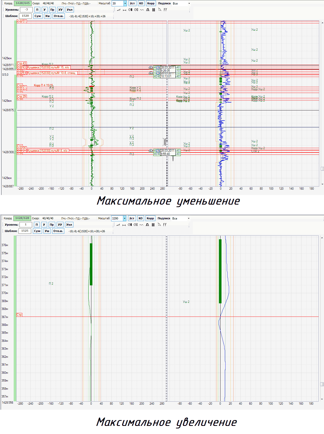 Путеизмерительная лента расшифровка фото и обозначения