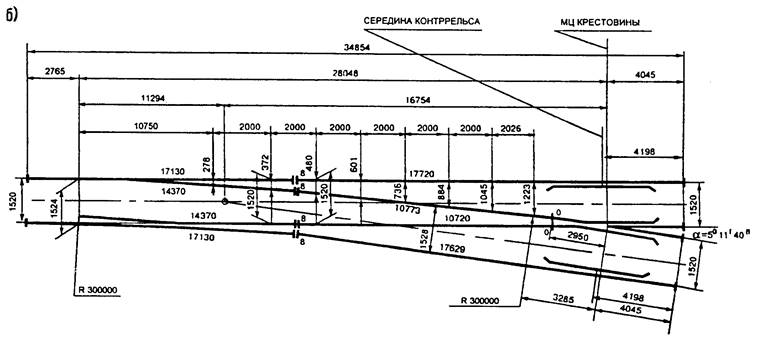 Стрелочный перевод 8365 схема