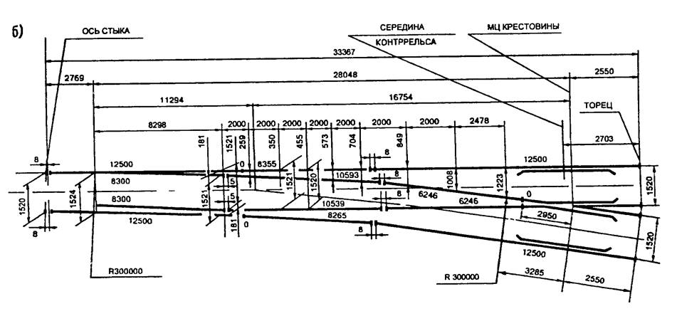 Р65 1 9 проект 2769