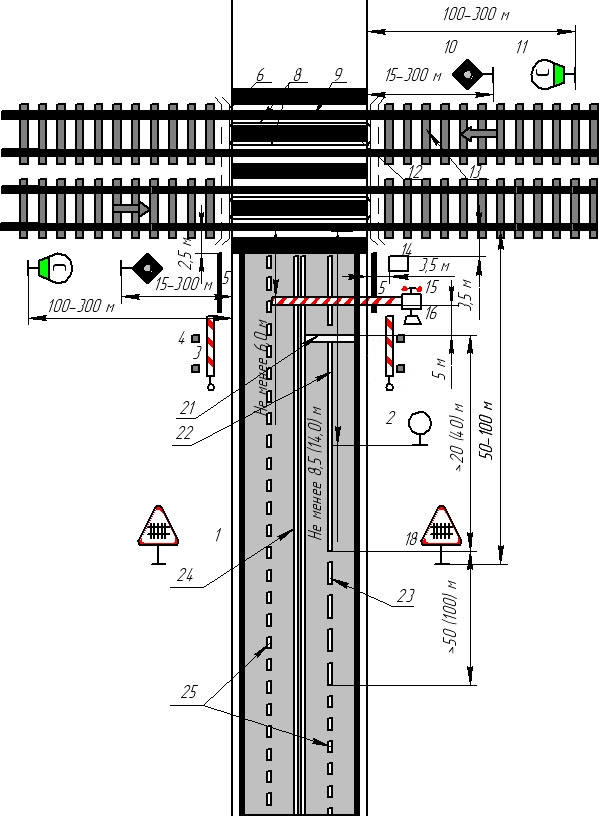 Схема жд переезда