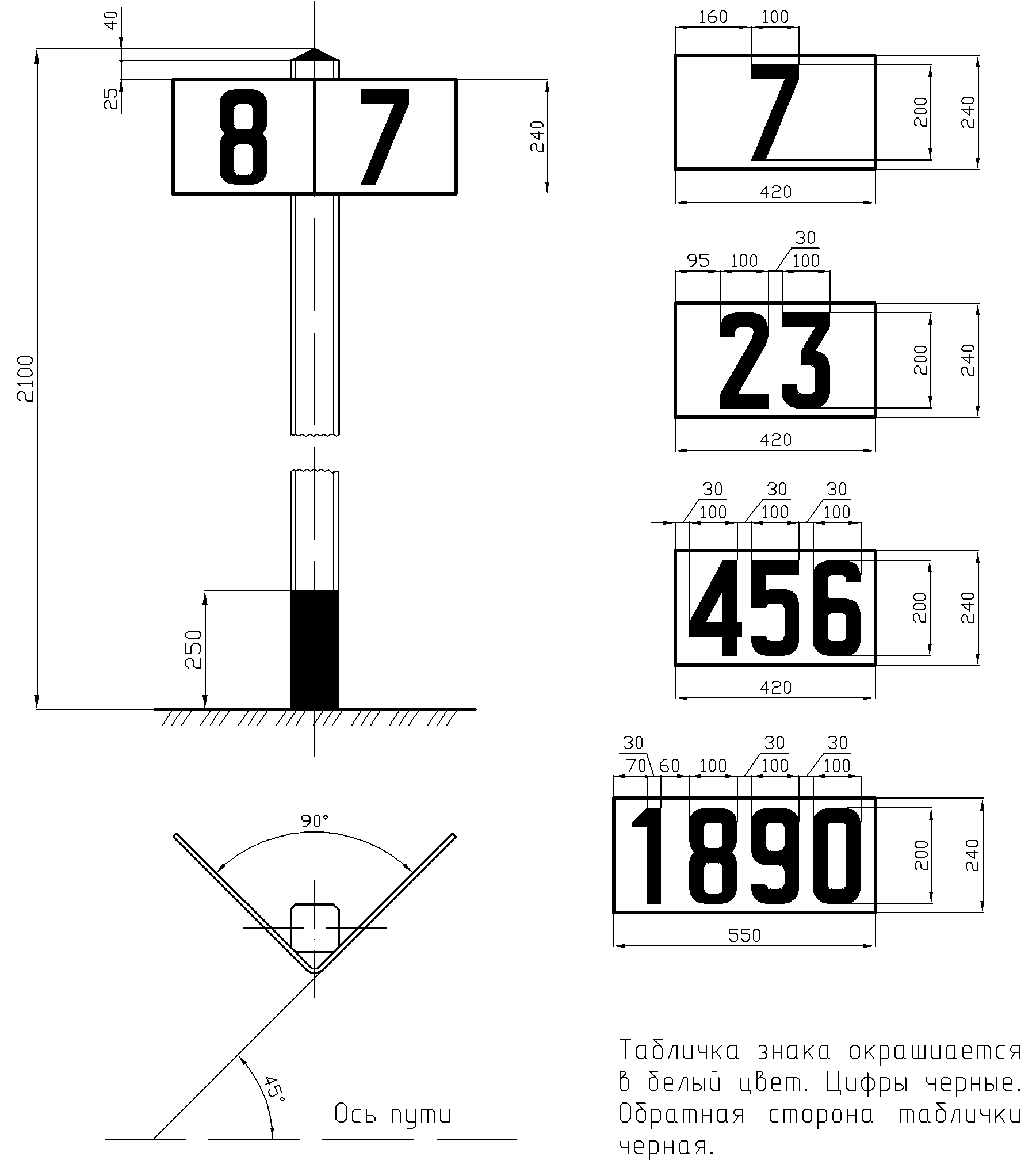 Рисунок 42. Путевой километровый знак (местный)