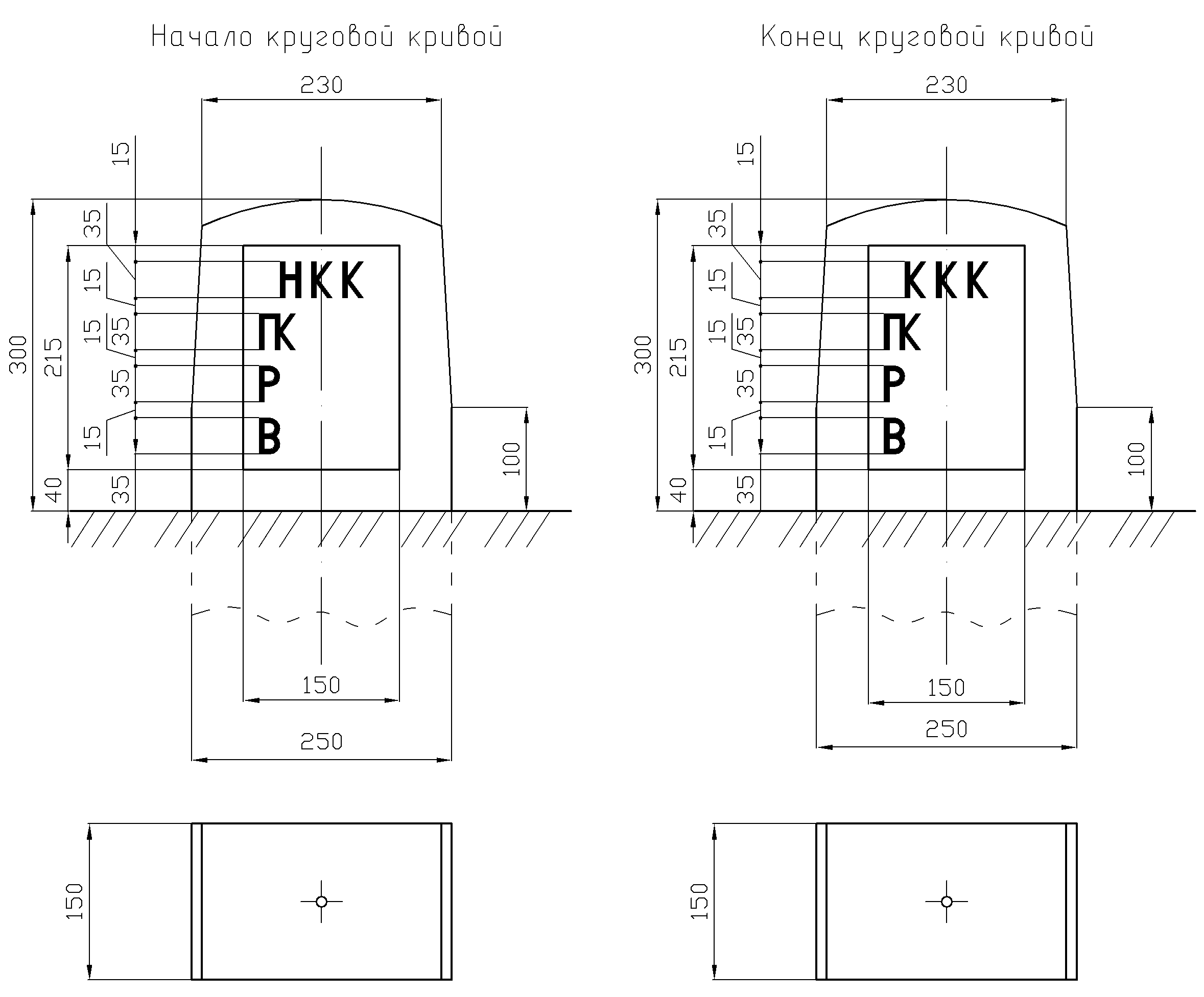 Рисунок 50. Реперы начала и конца круговой кривой